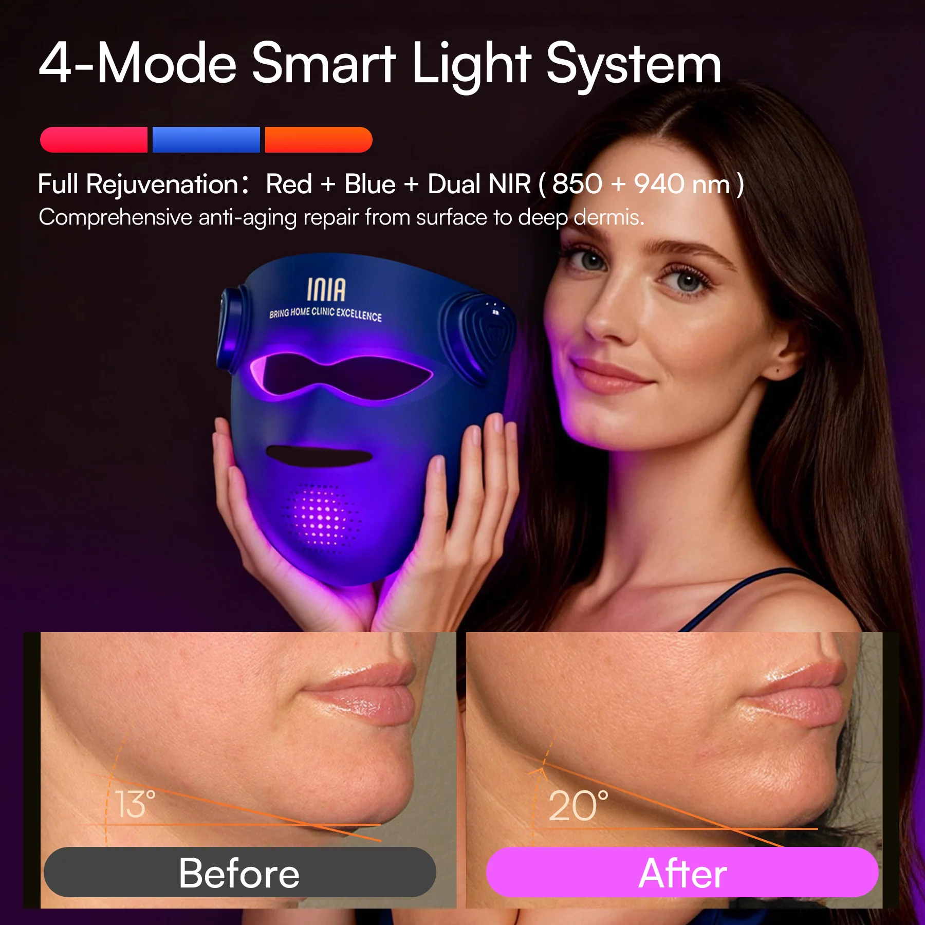 INIA Face & Neck Pro Kit - Image 7
