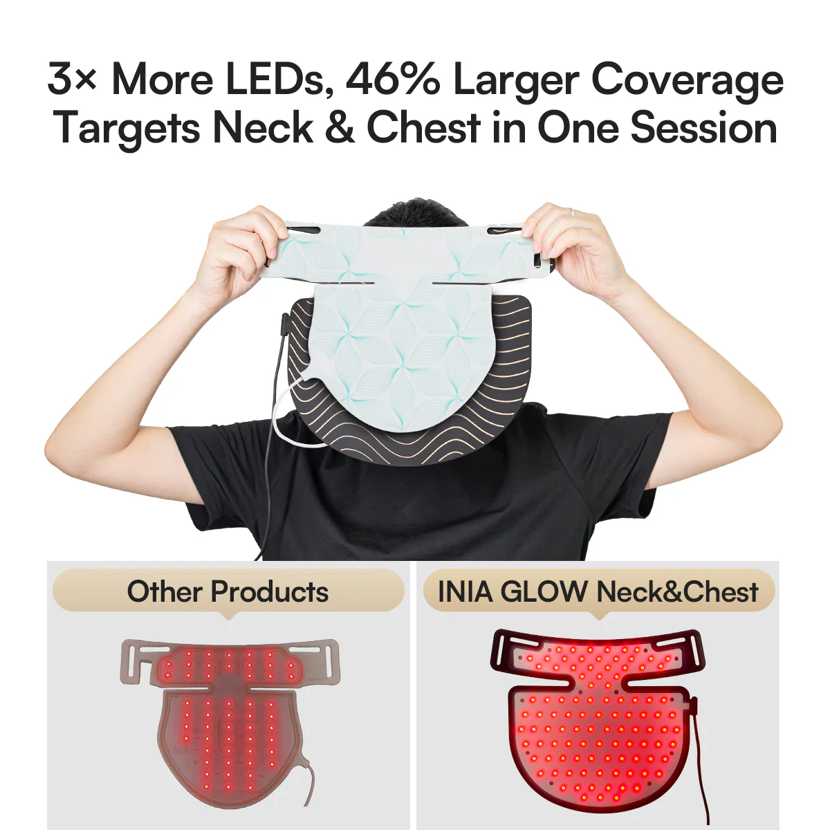 INIA Face & Neck Pro Kit - Image 8