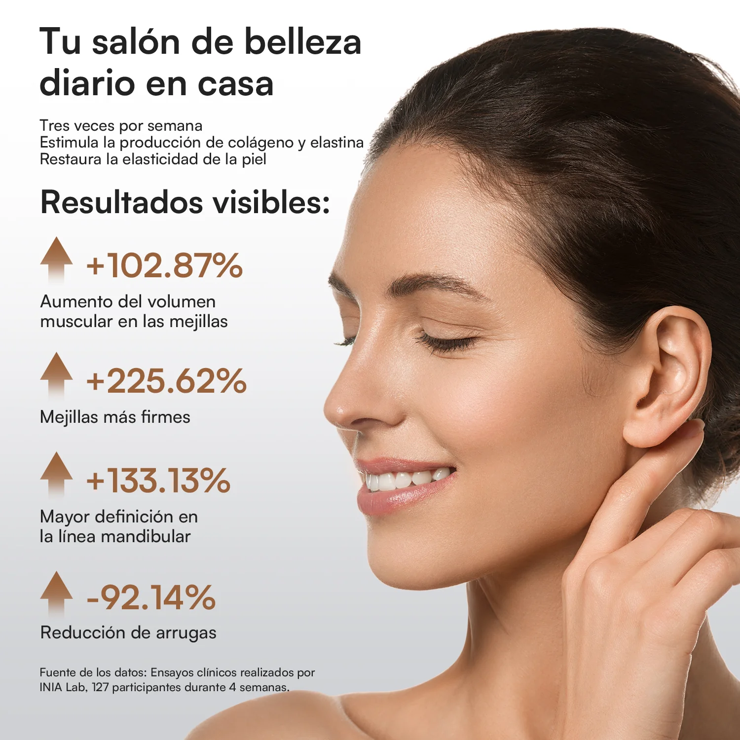 INIA FLARE Dispositivo Facial de Microcorriente - Image 10