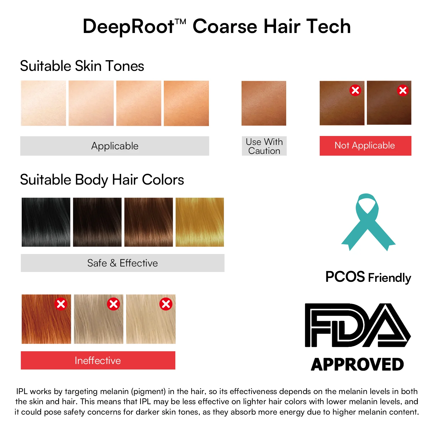 INIA HAUTE Pro IPL Laser Hair Removal Device - Image 10