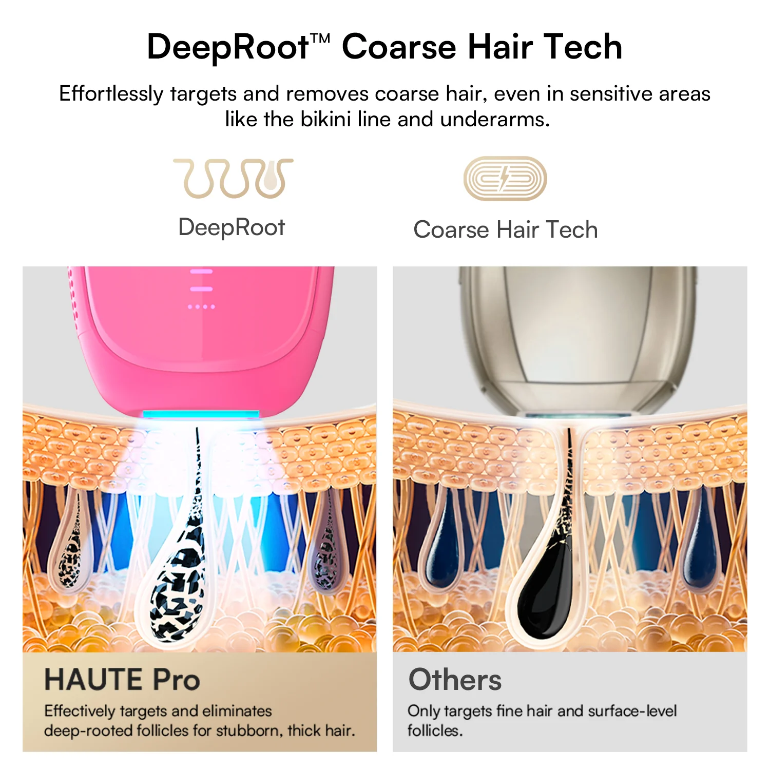 INIA HAUTE Pro IPL Laser Hair Removal Device - Image 8