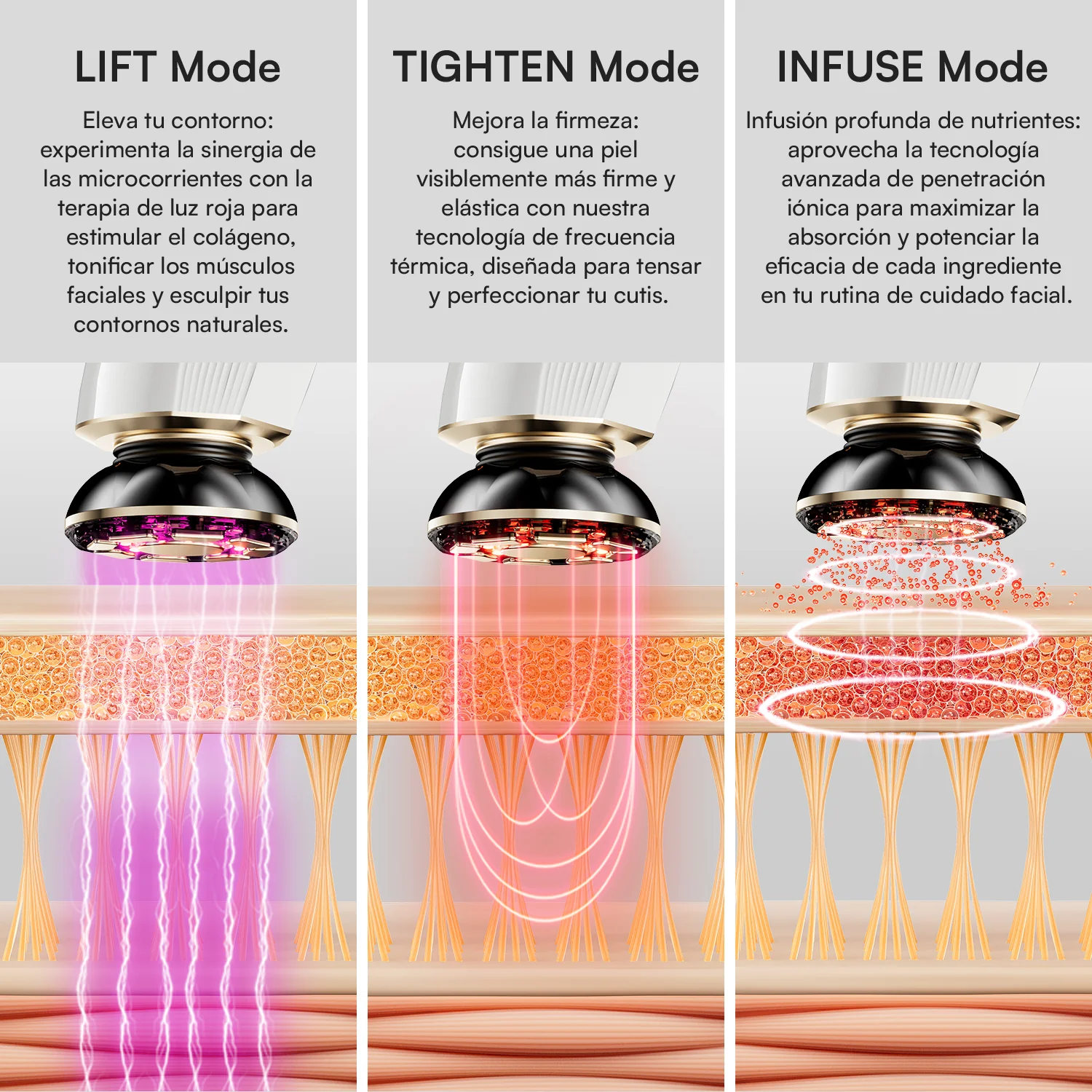 INIA Kit Pro-Contorno y Ojos - Image 3