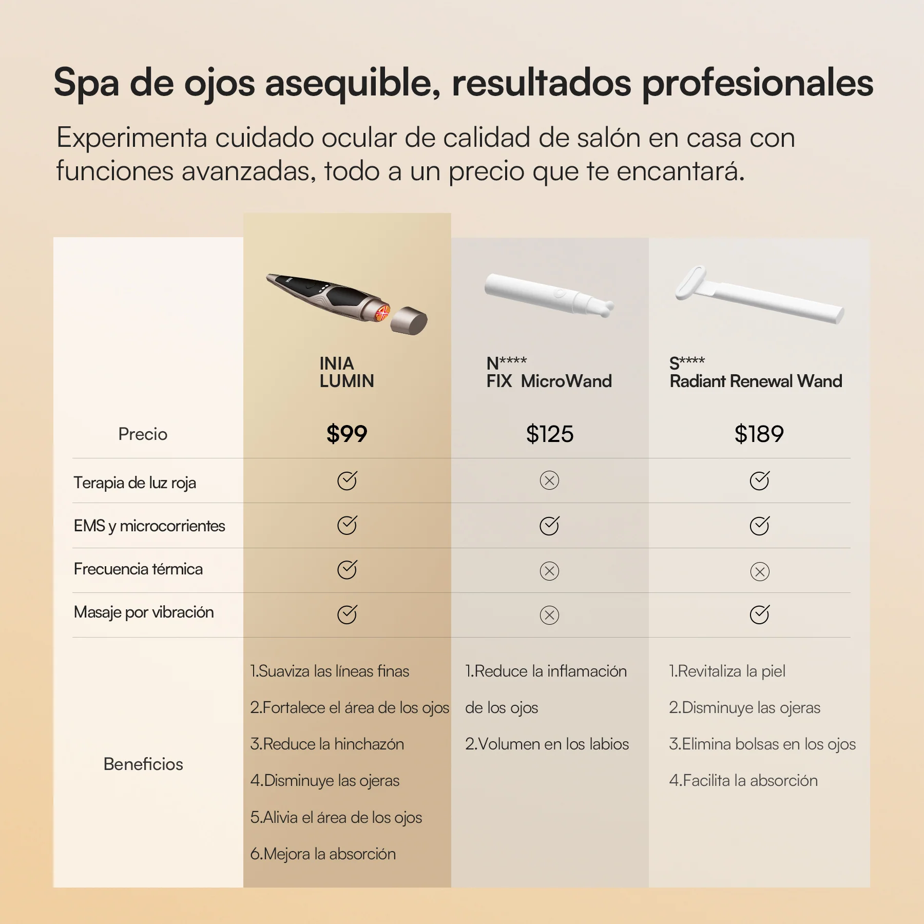 INIA LUMIN Dispositivo de Cuidado Ocular - Image 7