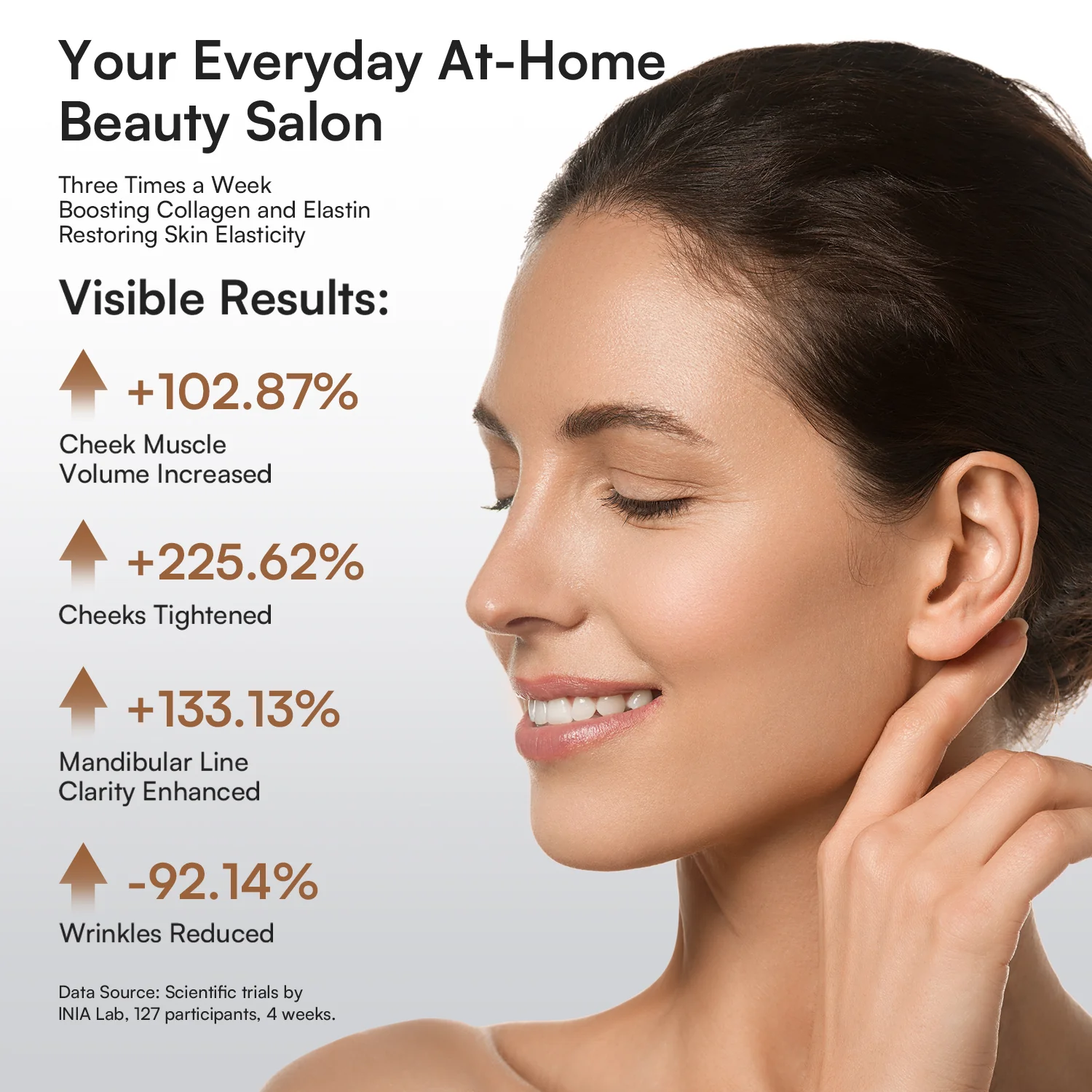 INIA PDRN Firming & Lift Kit - Image 8