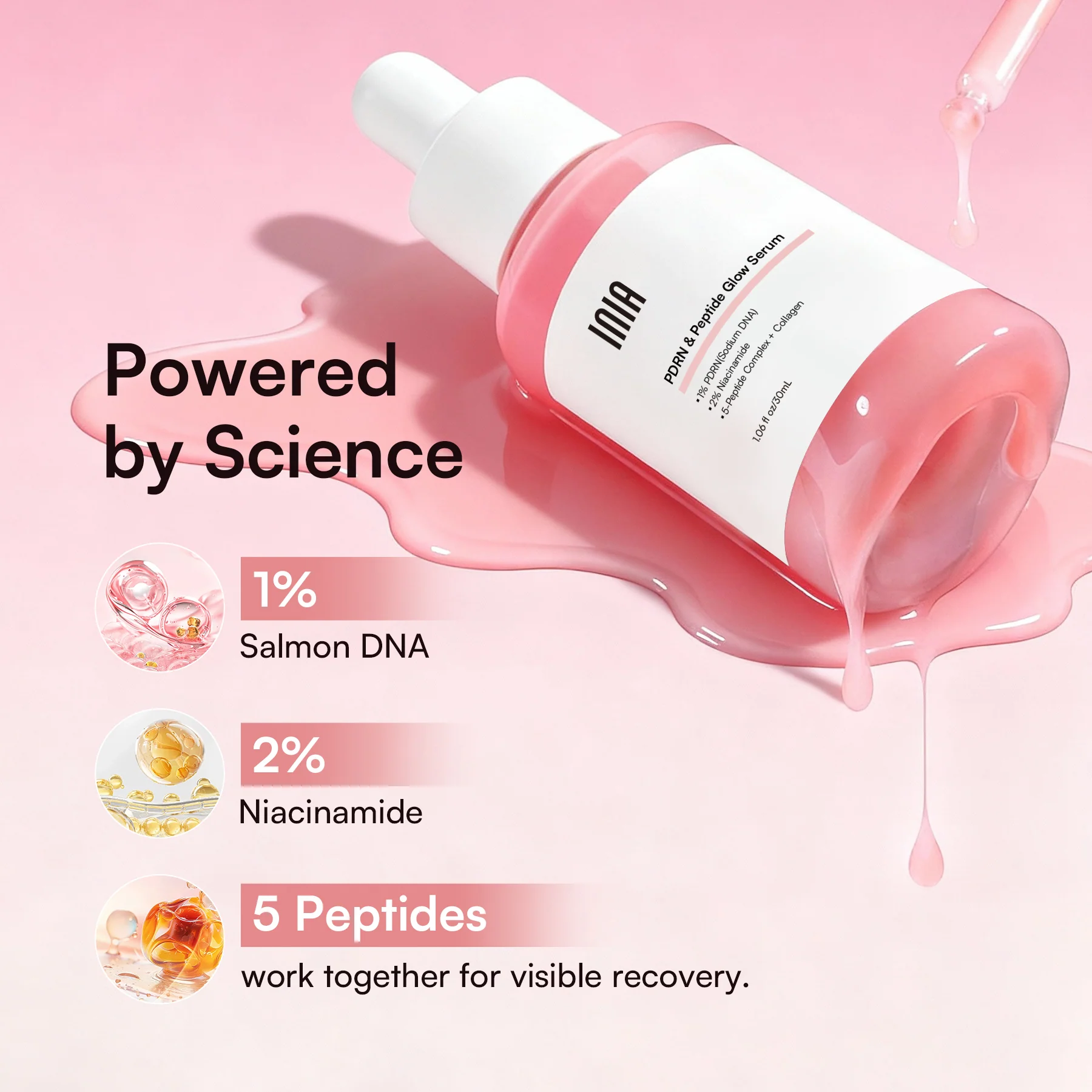 INIA PDRN + Peptide Repair Serum - Image 5
